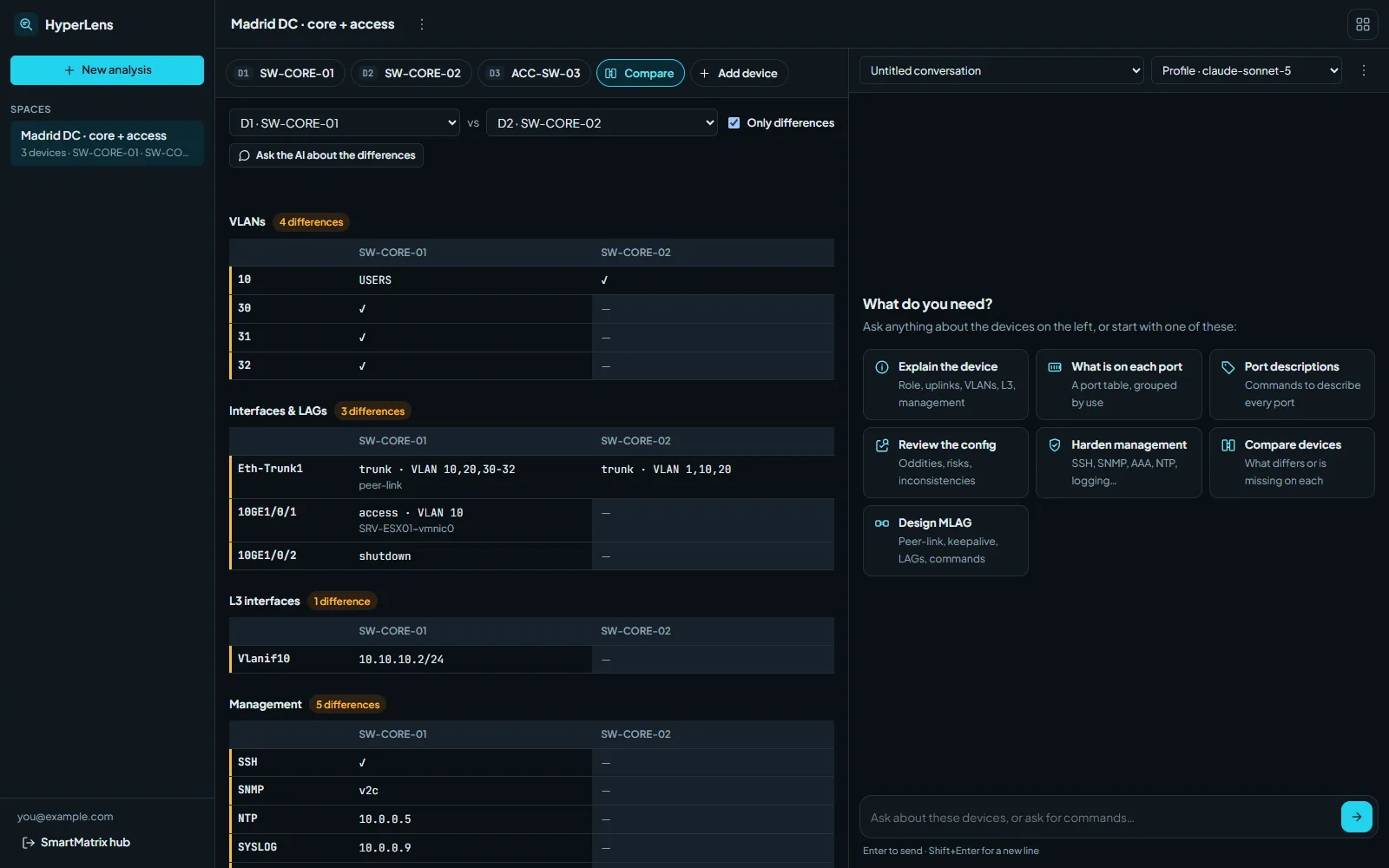 Side-by-side comparison of two switches in HyperLens: VLANs, interfaces and LAGs, L3 interfaces and management services, showing only the differences